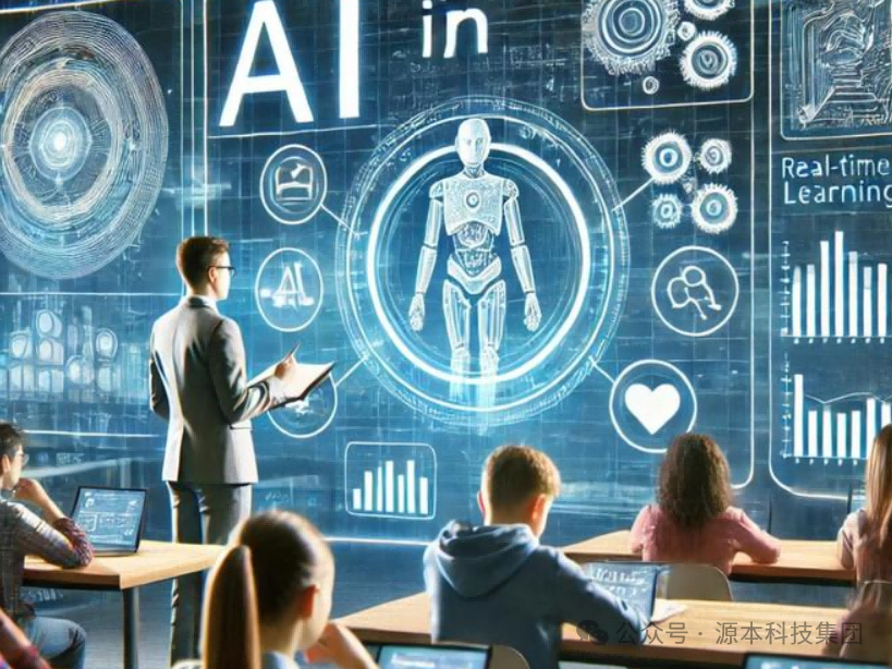 艾弗森贝博ballbet官网科技-本科生掌握大数据、云原生、AI-竞赛保研求职的“超车秘籍”来了！